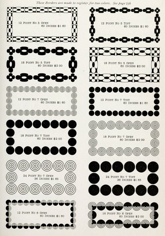 Borders, 1900.